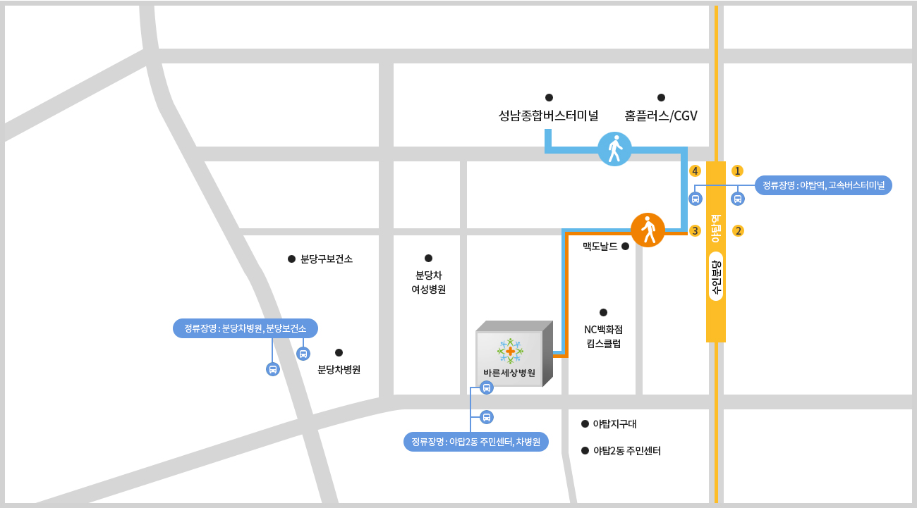 바른세상병원, 정류장명: 야탑역, 고속버스터미널