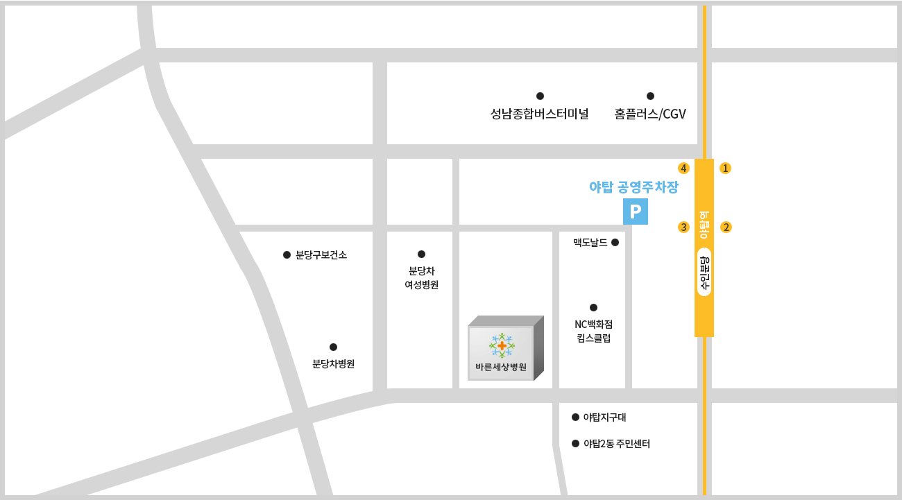 바른세상병원
